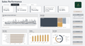 E-Commerce Combined Dashboard